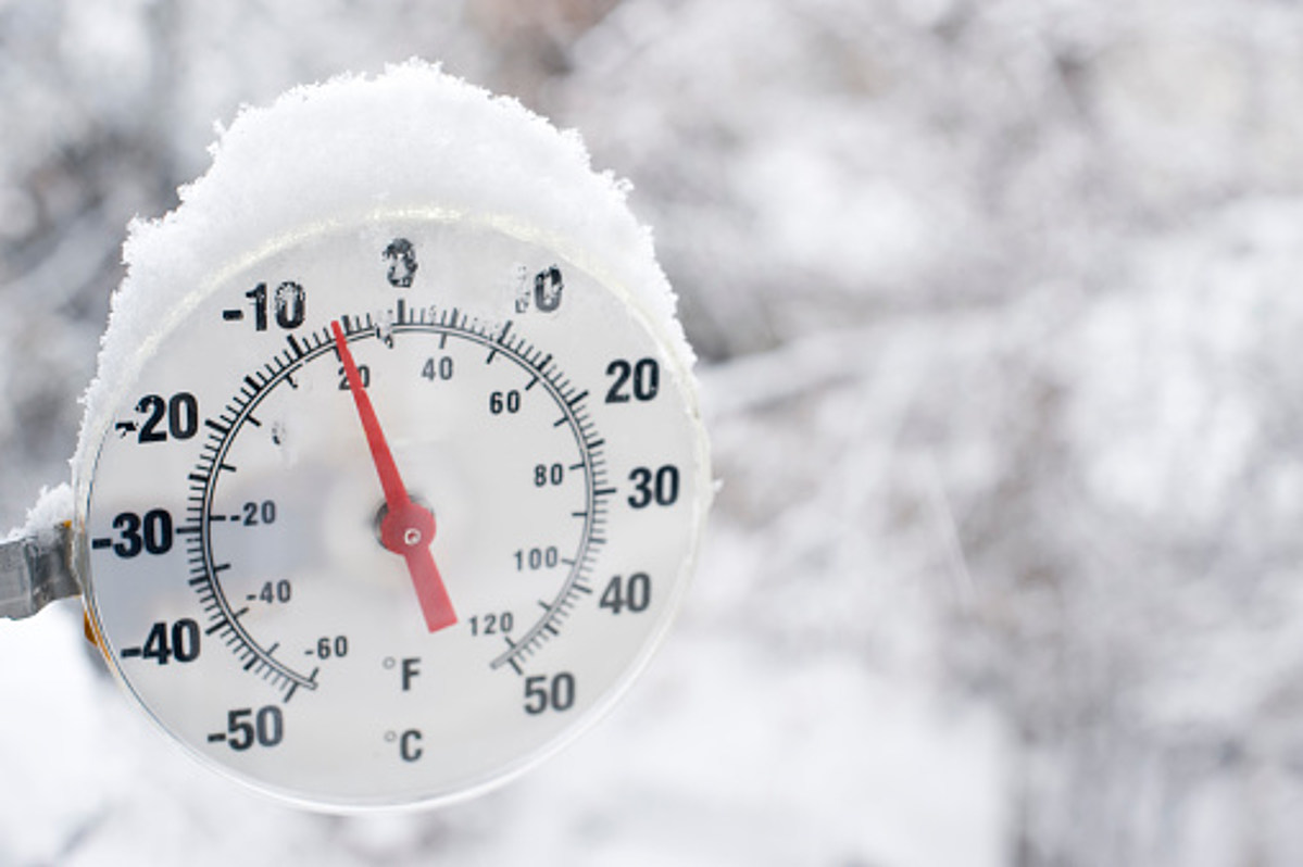 Термометр на улице зимой